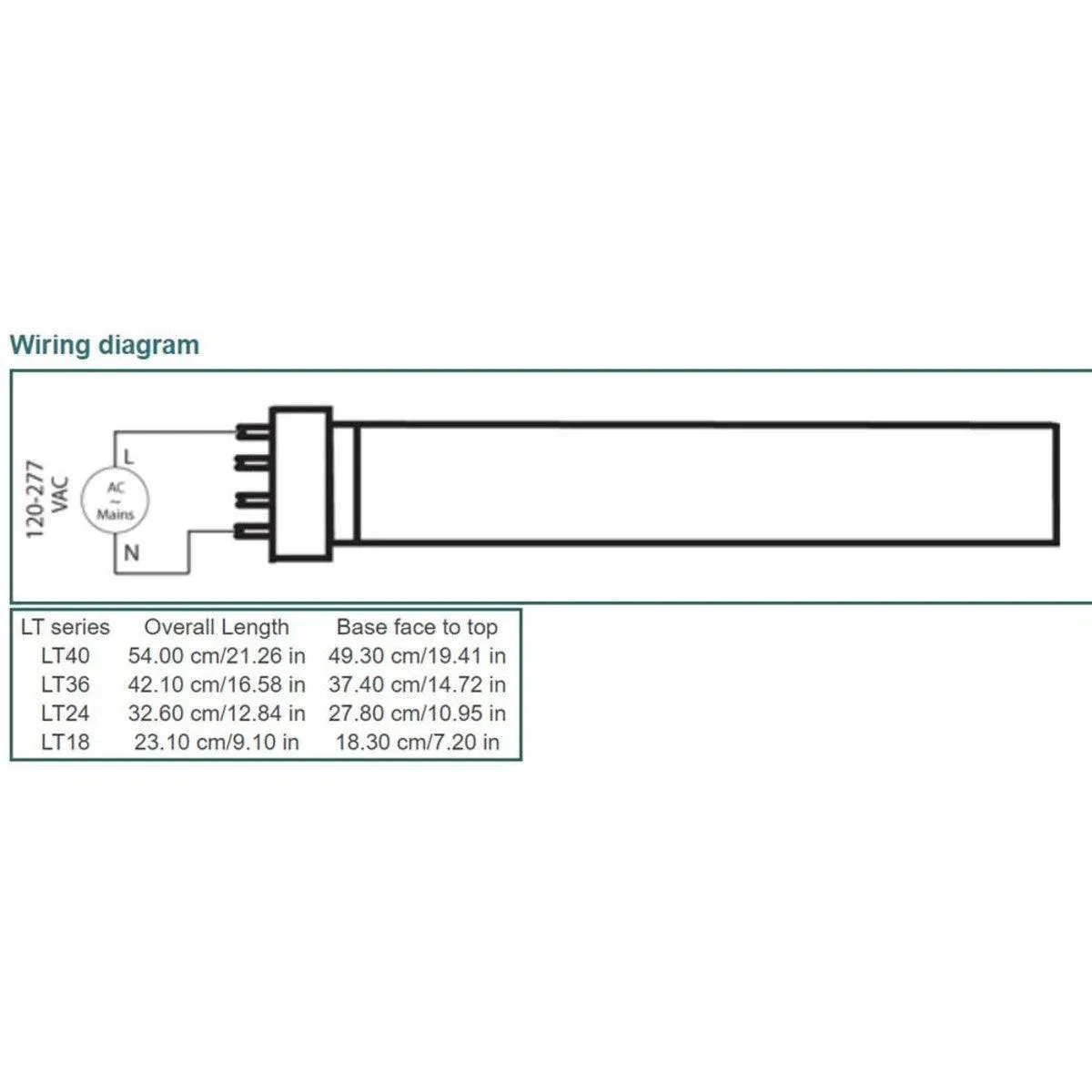 4 Pin PLL LED Bulb, 15 Watt, 1600 Lumens, 3500K, Omnidirectional, Replaces 36W CFL, 2G11 Base, Type B Ballast Bypass