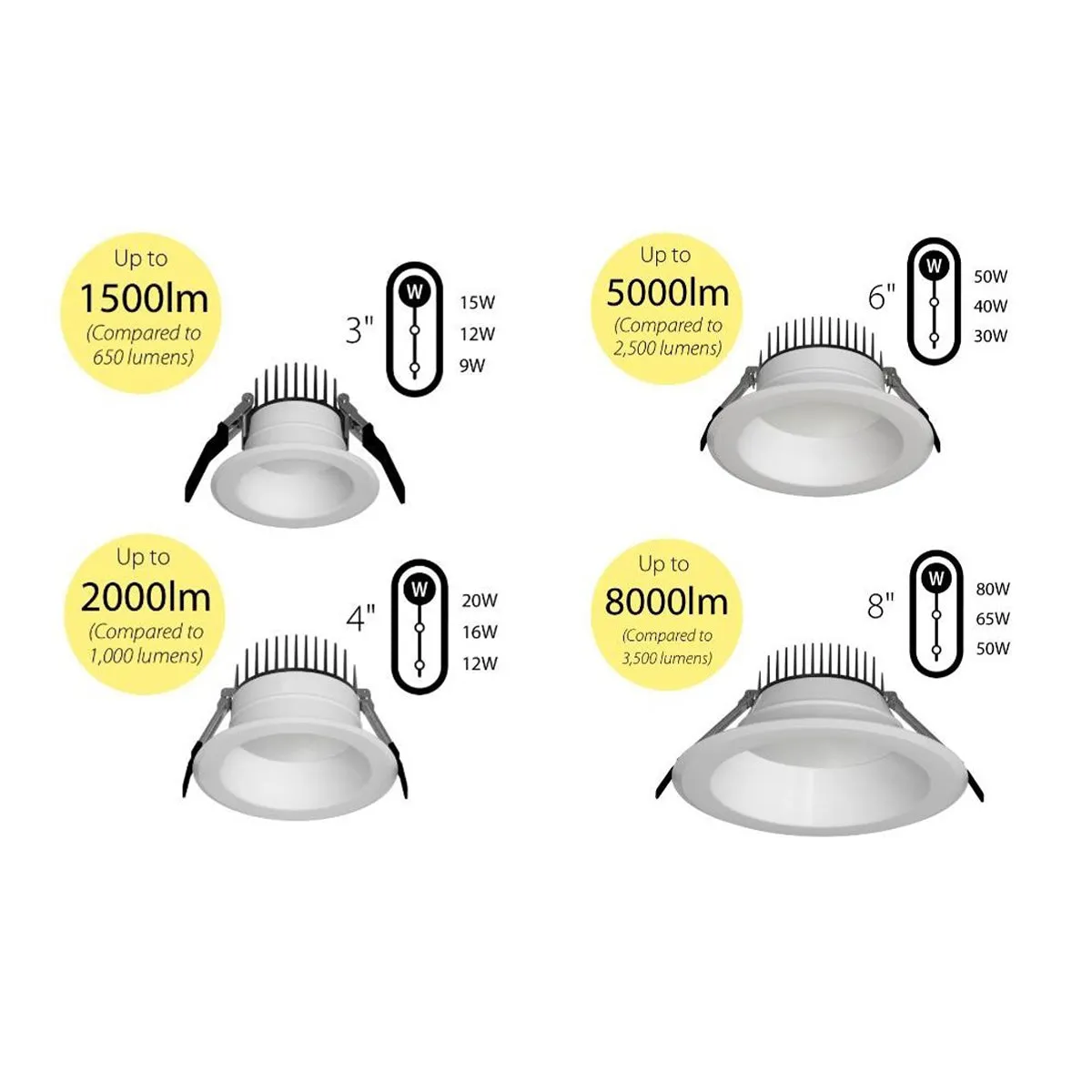 4" Commercial Downlight, 2000 Lumens, 12|16|20W, 2700K to 5000K, ELV/0-10V, 120-277V