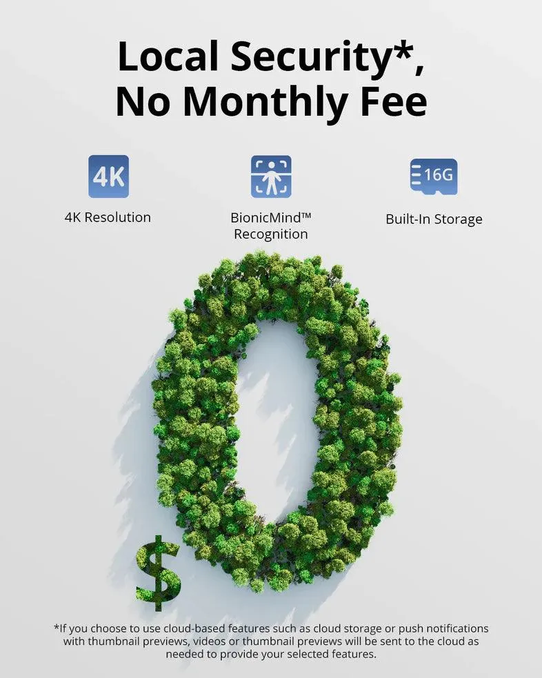 Eufy Security S380 HomeBase (HomeBase 3)