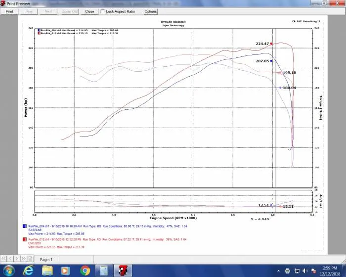 Injen 16-21 Toyota Tacoma V6-3.5L Evolution Cold Air Intake System (injEVO2200)