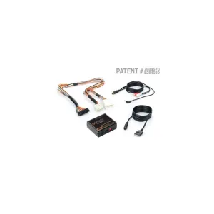 ISHD571 GateWay Kit for Select Honda and Acura Vehicles - DISCONTINUED