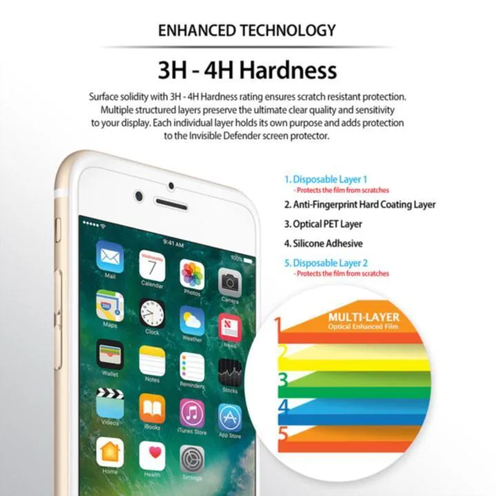 Ringke™ Invisible Defender 7 / 7 Plus