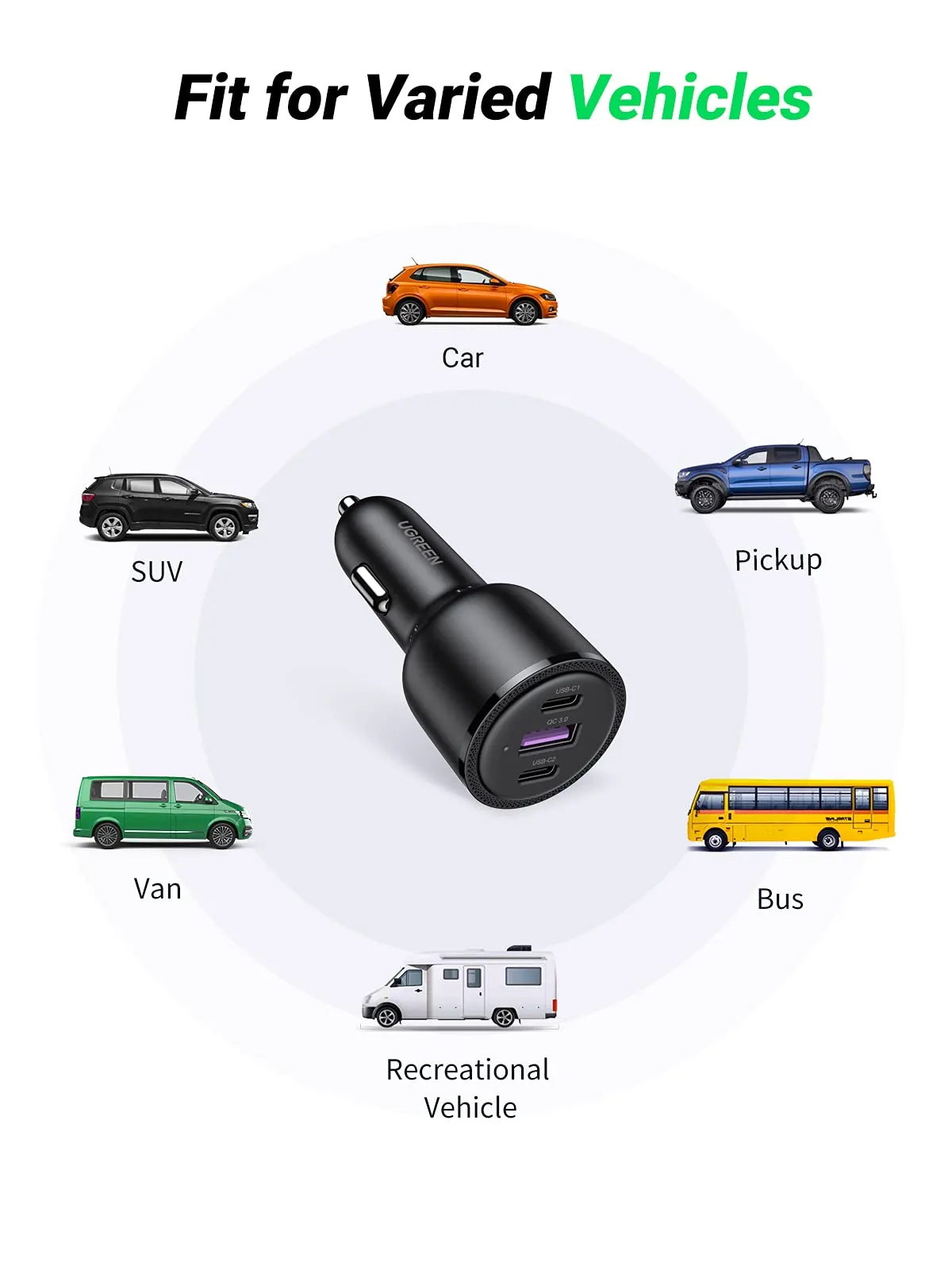 UGREEN 69W USB C Car Charger
