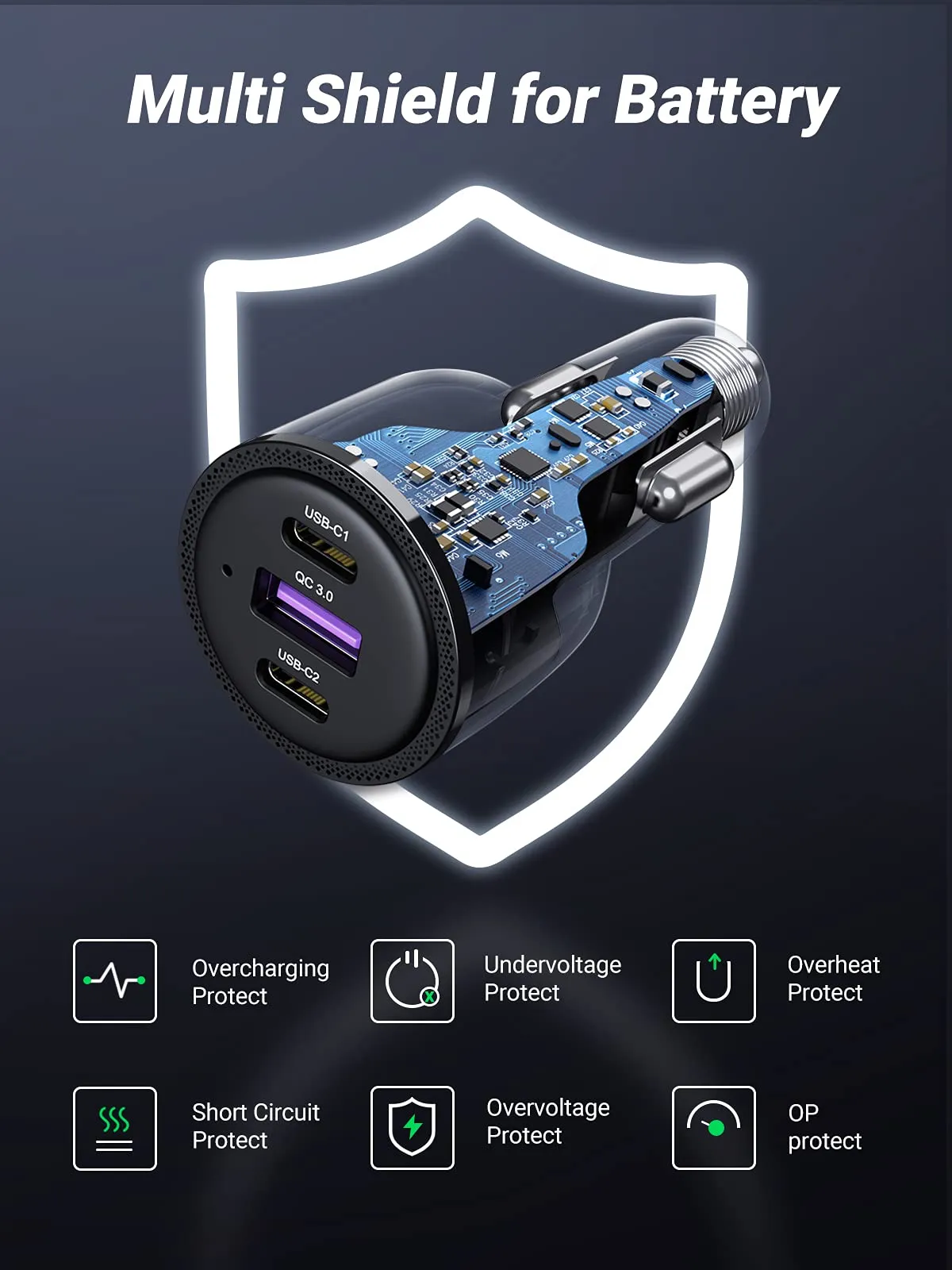 UGREEN 69W USB C Car Charger